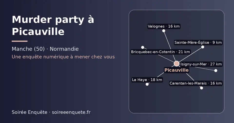 Carte schématique : Picauville et les communes voisines présentées sur ce site (Sainte-Mère-Église, Carentan-les-Marais, Valognes, La Haye, Bricquebec-en-Cotentin, Isigny-sur-Mer)