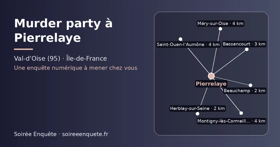 Carte schématique : Pierrelaye et les communes voisines présentées sur ce site (Herblay-sur-Seine, Beauchamp, Bessancourt, Montigny-lès-Cormeilles, Méry-sur-Oise, Saint-Ouen-l’Aumône)