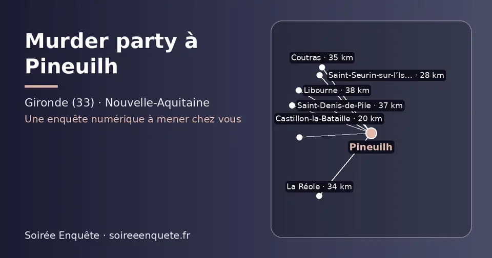 Carte schématique : Pineuilh et les communes voisines présentées sur ce site (Castillon-la-Bataille, Saint-Seurin-sur-l’Isle, La Réole, Coutras, Saint-Denis-de-Pile, Libourne)