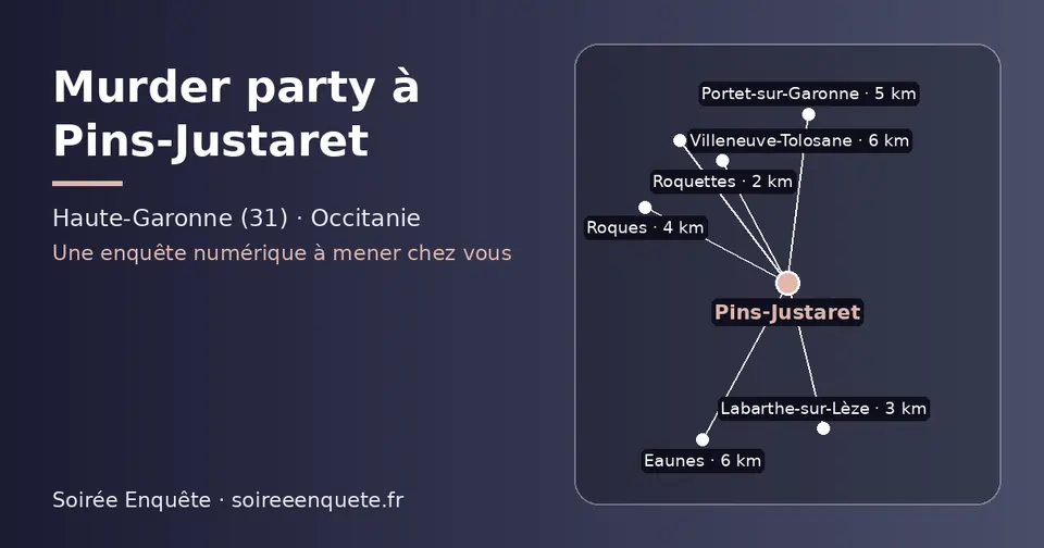 Carte schématique : Pins-Justaret et les communes voisines présentées sur ce site (Roquettes, Labarthe-sur-Lèze, Roques, Portet-sur-Garonne, Villeneuve-Tolosane, Eaunes)