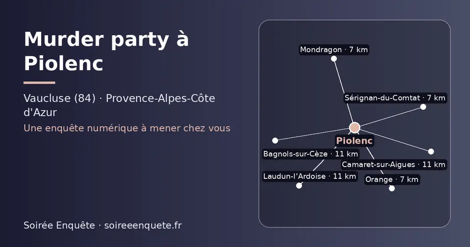 Carte schématique : Piolenc et les communes voisines présentées sur ce site (Orange, Mondragon, Sérignan-du-Comtat, Bagnols-sur-Cèze, Camaret-sur-Aigues, Laudun-l’Ardoise)