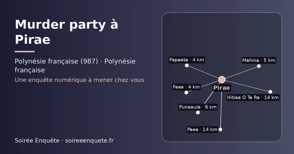 Carte schématique : Pirae et les communes voisines présentées sur ce site (Papeete, Faaa, Mahina, Punaauia, Hitiaa O Te Ra, Paea)