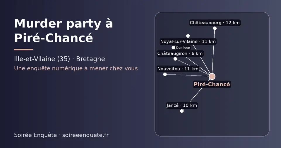 Carte schématique : Piré-Chancé et les communes voisines présentées sur ce site (Châteaugiron, Janzé, Nouvoitou, Noyal-sur-Vilaine, Châteaubourg, Domloup)