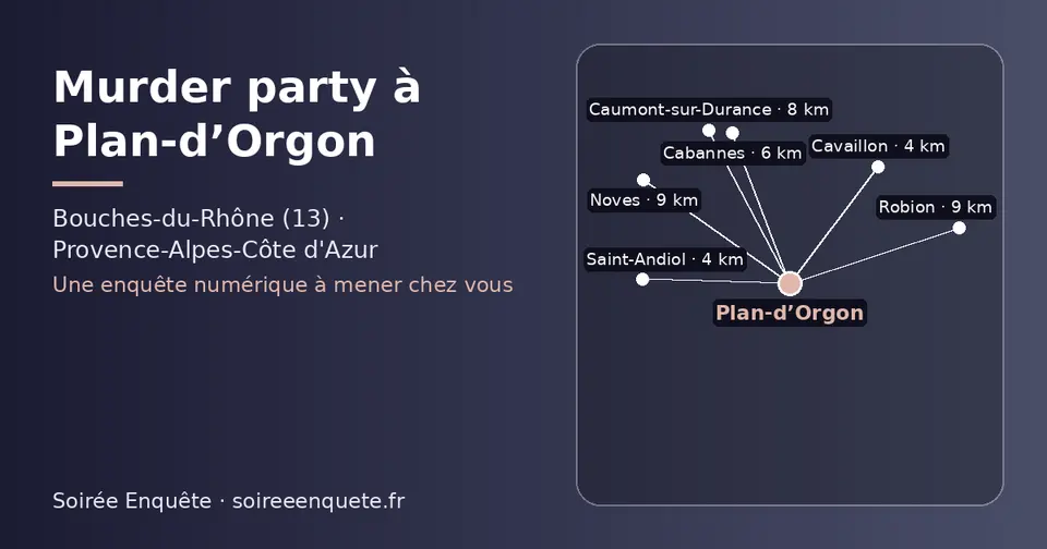 Carte schématique : Plan-d’Orgon et les communes voisines présentées sur ce site (Cavaillon, Saint-Andiol, Cabannes, Caumont-sur-Durance, Robion, Noves)