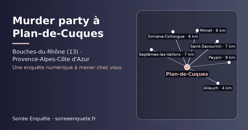 Carte schématique : Plan-de-Cuques et les communes voisines présentées sur ce site (Allauch, Mimet, Simiane-Collongue, Saint-Savournin, Septèmes-les-Vallons, Peypin)