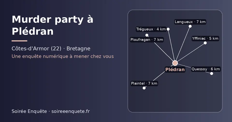 Carte schématique : Plédran et les communes voisines présentées sur ce site (Trégueux, Yffiniac, Quessoy, Plaintel, Langueux, Ploufragan)
