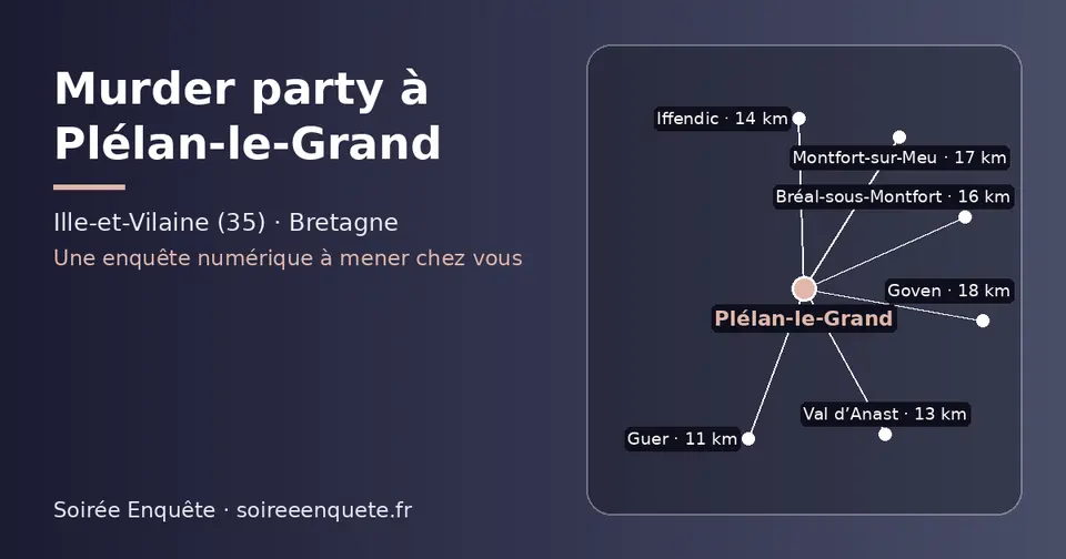 Carte schématique : Plélan-le-Grand et les communes voisines présentées sur ce site (Guer, Val d’Anast, Iffendic, Bréal-sous-Montfort, Montfort-sur-Meu, Goven)