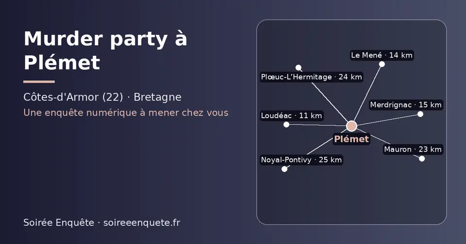 Carte schématique : Plémet et les communes voisines présentées sur ce site (Loudéac, Le Mené, Merdrignac, Mauron, Plœuc-L’Hermitage, Noyal-Pontivy)