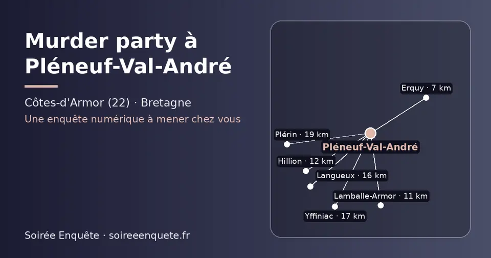 Carte schématique : Pléneuf-Val-André et les communes voisines présentées sur ce site (Erquy, Lamballe-Armor, Hillion, Langueux, Yffiniac, Plérin)