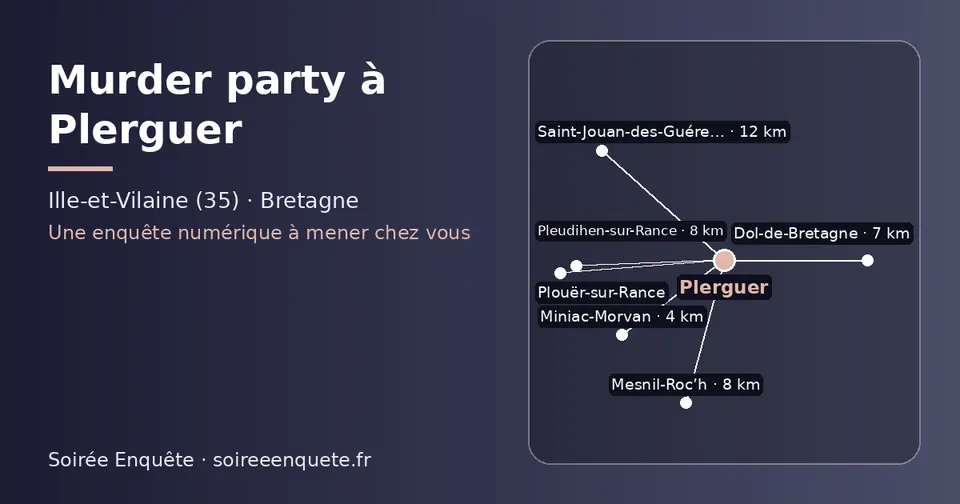 Carte schématique : Plerguer et les communes voisines présentées sur ce site (Miniac-Morvan, Dol-de-Bretagne, Pleudihen-sur-Rance, Mesnil-Roc’h, Plouër-sur-Rance, Saint-Jouan-des-Guérets)