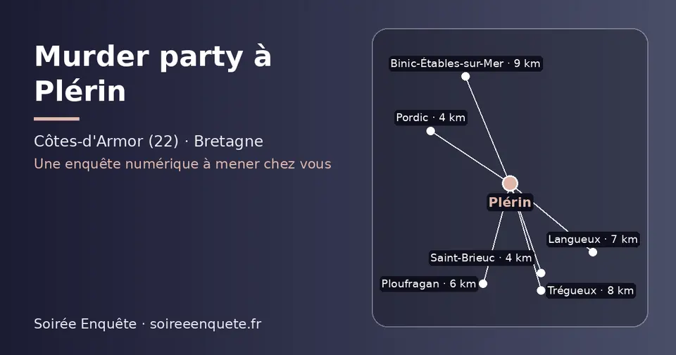 Carte schématique : Plérin et les communes voisines présentées sur ce site (Pordic, Saint-Brieuc, Ploufragan, Langueux, Trégueux, Binic-Étables-sur-Mer)