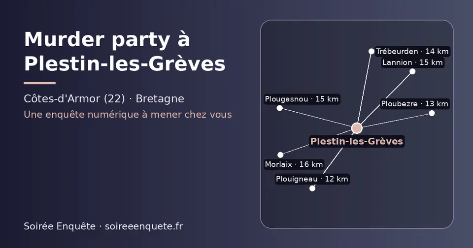 Carte schématique : Plestin-les-Grèves et les communes voisines présentées sur ce site (Plouigneau, Ploubezre, Trébeurden, Plougasnou, Lannion, Morlaix)