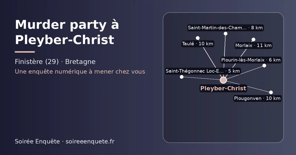 Carte schématique : Pleyber-Christ et les communes voisines présentées sur ce site (Saint-Thégonnec Loc-Eguiner, Plourin-lès-Morlaix, Saint-Martin-des-Champs, Plougonven, Taulé, Morlaix)