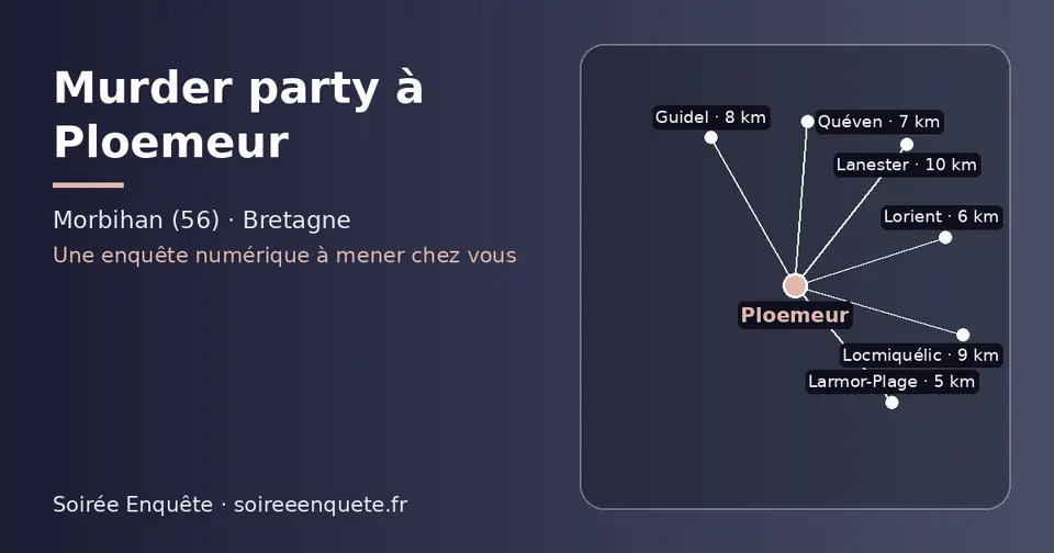 Carte schématique : Ploemeur et les communes voisines présentées sur ce site (Larmor-Plage, Lorient, Quéven, Guidel, Locmiquélic, Lanester)