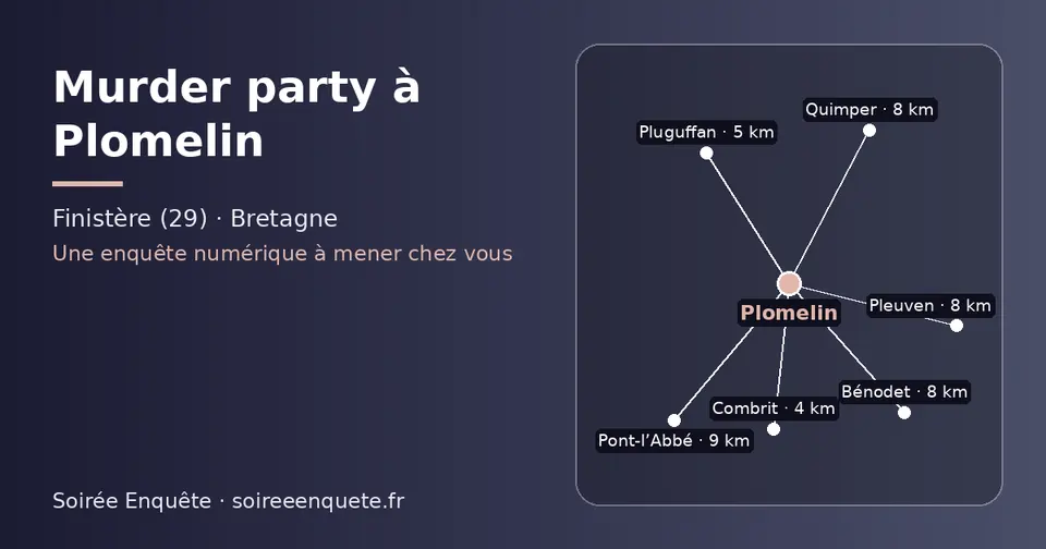 Carte schématique : Plomelin et les communes voisines présentées sur ce site (Combrit, Pluguffan, Pleuven, Bénodet, Quimper, Pont-l’Abbé)