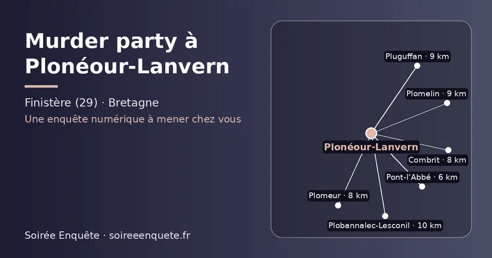 Carte schématique : Plonéour-Lanvern et les communes voisines présentées sur ce site (Pont-l’Abbé, Plomeur, Combrit, Pluguffan, Plomelin, Plobannalec-Lesconil)