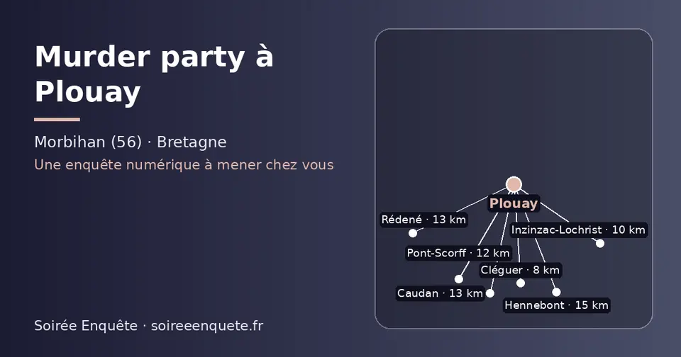 Carte schématique : Plouay et les communes voisines présentées sur ce site (Cléguer, Inzinzac-Lochrist, Pont-Scorff, Caudan, Rédené, Hennebont)