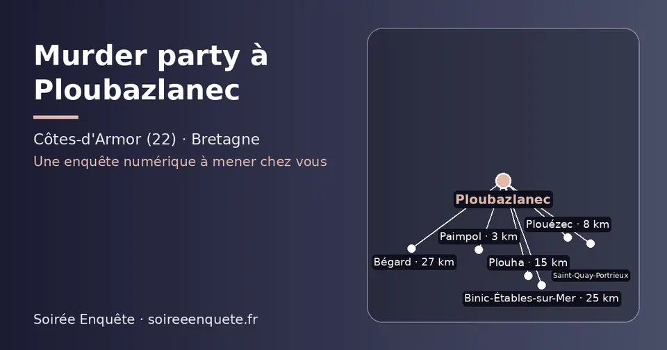 Carte schématique : Ploubazlanec et les communes voisines présentées sur ce site (Paimpol, Plouézec, Plouha, Saint-Quay-Portrieux, Binic-Étables-sur-Mer, Bégard)