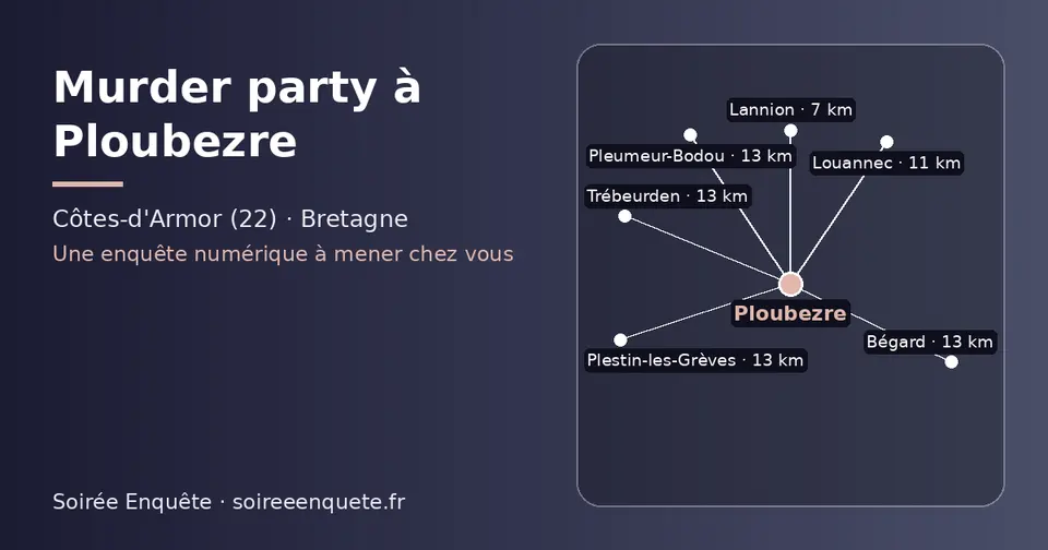 Carte schématique : Ploubezre et les communes voisines présentées sur ce site (Lannion, Louannec, Trébeurden, Bégard, Pleumeur-Bodou, Plestin-les-Grèves)