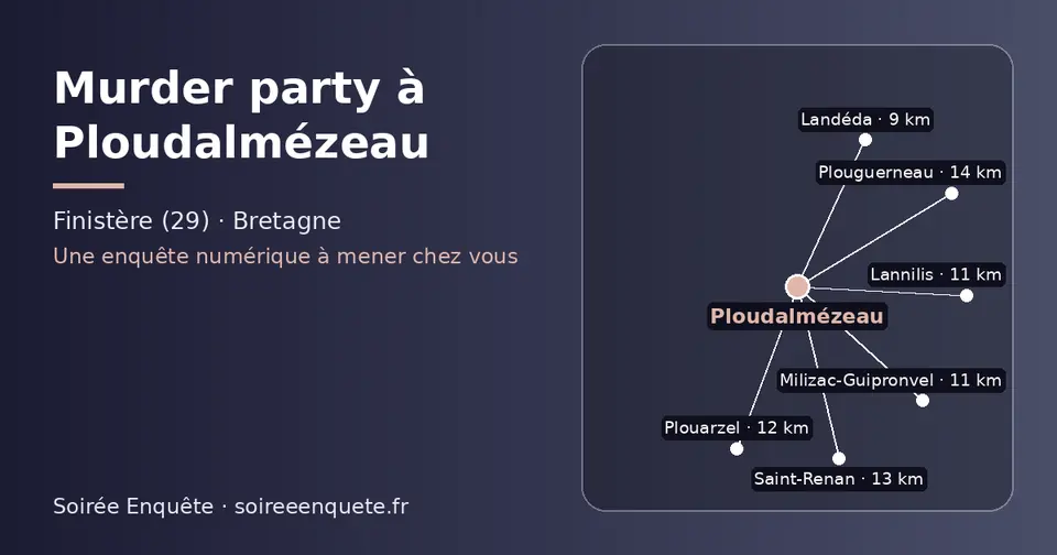 Carte schématique : Ploudalmézeau et les communes voisines présentées sur ce site (Landéda, Milizac-Guipronvel, Lannilis, Plouarzel, Saint-Renan, Plouguerneau)