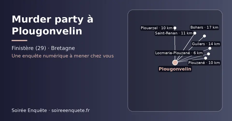 Carte schématique : Plougonvelin et les communes voisines présentées sur ce site (Locmaria-Plouzané, Plouarzel, Plouzané, Saint-Renan, Guilers, Bohars)