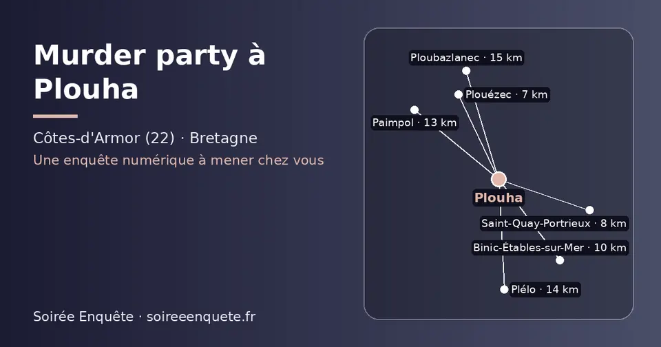 Carte schématique : Plouha et les communes voisines présentées sur ce site (Plouézec, Saint-Quay-Portrieux, Binic-Étables-sur-Mer, Paimpol, Plélo, Ploubazlanec)