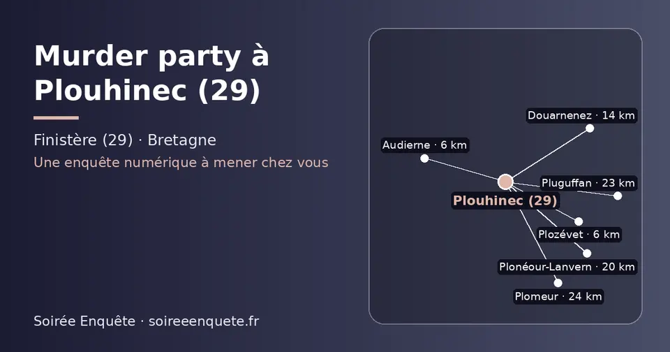 Carte schématique : Plouhinec (29) et les communes voisines présentées sur ce site (Plozévet, Audierne, Douarnenez, Plonéour-Lanvern, Pluguffan, Plomeur)