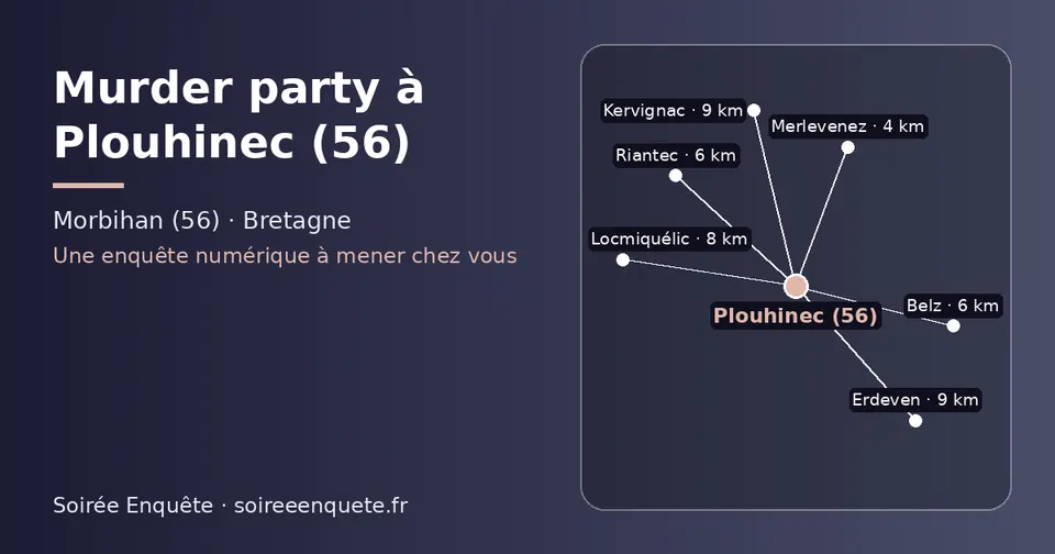 Carte schématique : Plouhinec (56) et les communes voisines présentées sur ce site (Merlevenez, Riantec, Belz, Locmiquélic, Erdeven, Kervignac)