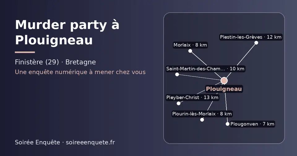 Carte schématique : Plouigneau et les communes voisines présentées sur ce site (Plougonven, Plourin-lès-Morlaix, Morlaix, Saint-Martin-des-Champs, Plestin-les-Grèves, Pleyber-Christ)