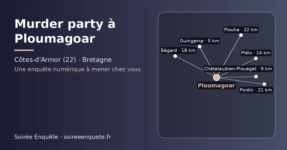 Carte schématique : Ploumagoar et les communes voisines présentées sur ce site (Guingamp, Châtelaudren-Plouagat, Plélo, Bégard, Pordic, Plouha)