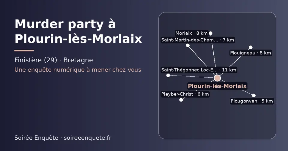 Carte schématique : Plourin-lès-Morlaix et les communes voisines présentées sur ce site (Plougonven, Pleyber-Christ, Saint-Martin-des-Champs, Plouigneau, Morlaix, Saint-Thégonnec Loc-Eguiner)