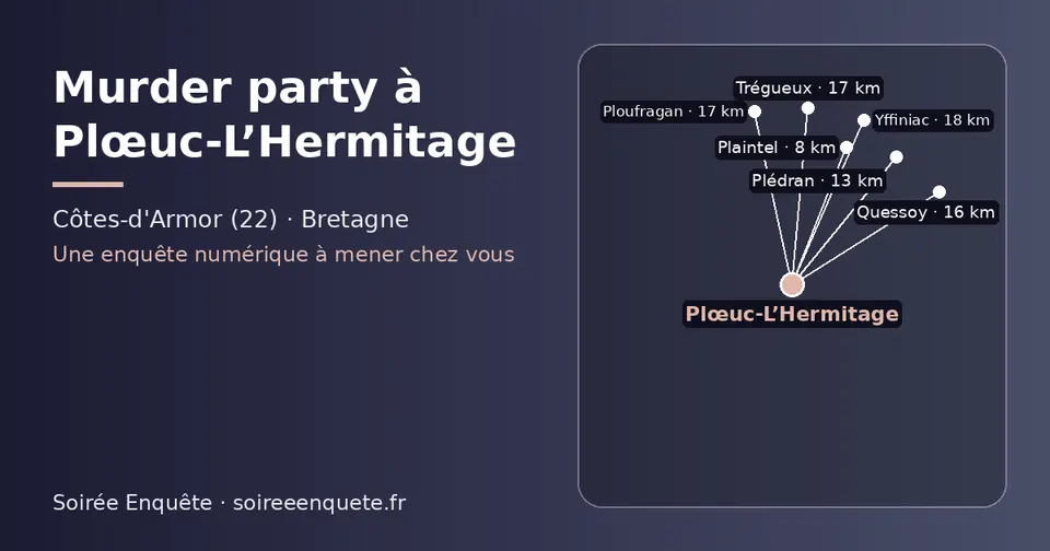 Carte schématique : Plœuc-L’Hermitage et les communes voisines présentées sur ce site (Plaintel, Plédran, Quessoy, Trégueux, Ploufragan, Yffiniac)