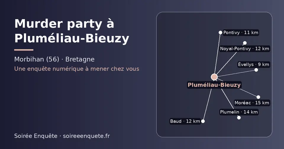 Carte schématique : Pluméliau-Bieuzy et les communes voisines présentées sur ce site (Évellys, Pontivy, Baud, Noyal-Pontivy, Plumelin, Moréac)