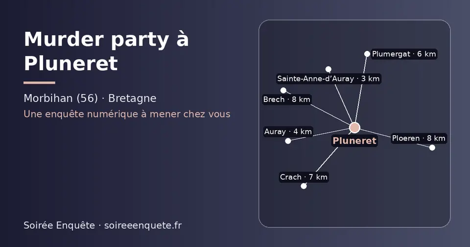 Carte schématique : Pluneret et les communes voisines présentées sur ce site (Sainte-Anne-d’Auray, Auray, Plumergat, Crach, Brech, Ploeren)
