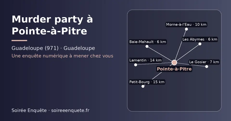 Carte schématique : Pointe-à-Pitre et les communes voisines présentées sur ce site (Les Abymes, Baie-Mahault, Le Gosier, Morne-à-l’Eau, Lamentin, Petit-Bourg)