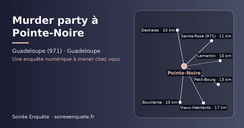 Carte schématique : Pointe-Noire et les communes voisines présentées sur ce site (Bouillante, Lamentin, Deshaies, Sainte-Rose (971), Petit-Bourg, Vieux-Habitants)