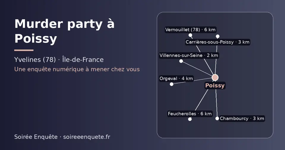 Carte schématique : Poissy et les communes voisines présentées sur ce site (Villennes-sur-Seine, Carrières-sous-Poissy, Chambourcy, Orgeval, Vernouillet (78), Feucherolles)