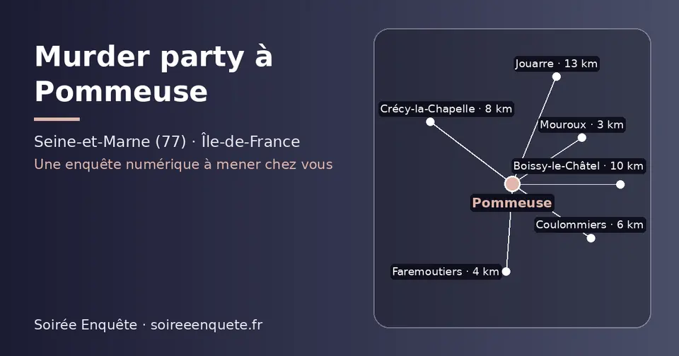 Carte schématique : Pommeuse et les communes voisines présentées sur ce site (Mouroux, Faremoutiers, Coulommiers, Crécy-la-Chapelle, Boissy-le-Châtel, Jouarre)