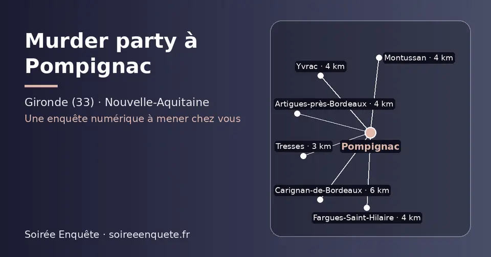 Carte schématique : Pompignac et les communes voisines présentées sur ce site (Tresses, Montussan, Fargues-Saint-Hilaire, Artigues-près-Bordeaux, Yvrac, Carignan-de-Bordeaux)