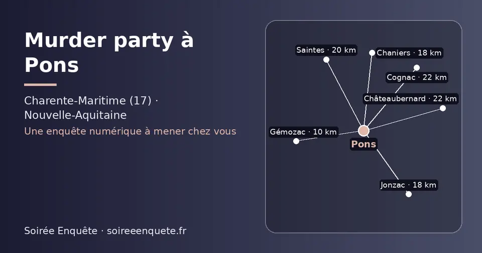 Carte schématique : Pons et les communes voisines présentées sur ce site (Gémozac, Chaniers, Jonzac, Saintes, Cognac, Châteaubernard)