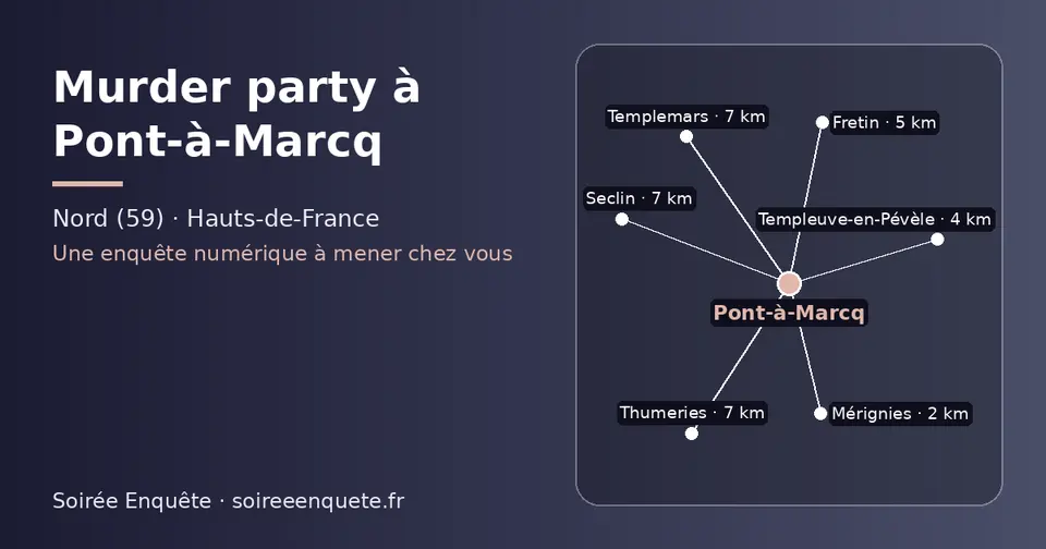Carte schématique : Pont-à-Marcq et les communes voisines présentées sur ce site (Mérignies, Templeuve-en-Pévèle, Fretin, Thumeries, Templemars, Seclin)
