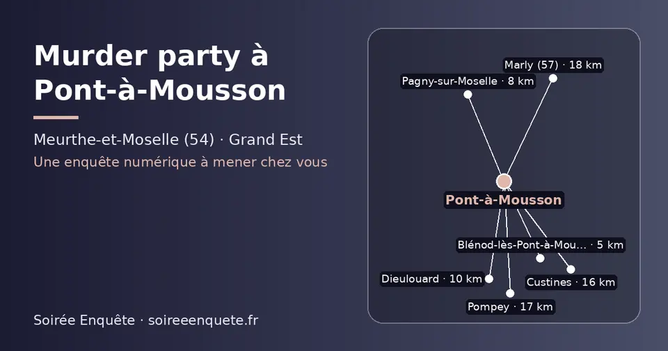 Carte schématique : Pont-à-Mousson et les communes voisines présentées sur ce site (Blénod-lès-Pont-à-Mousson, Pagny-sur-Moselle, Dieulouard, Custines, Pompey, Marly (57))