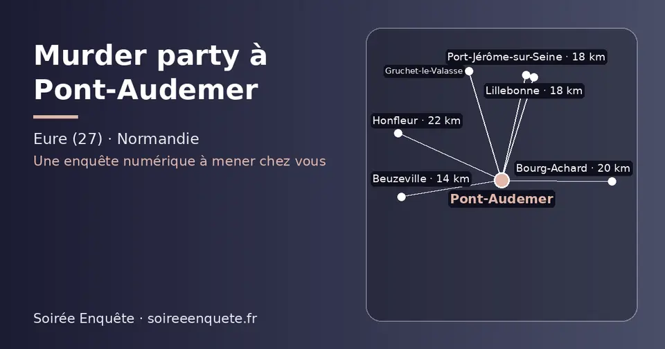 Carte schématique : Pont-Audemer et les communes voisines présentées sur ce site (Beuzeville, Lillebonne, Port-Jérôme-sur-Seine, Bourg-Achard, Gruchet-le-Valasse, Honfleur)