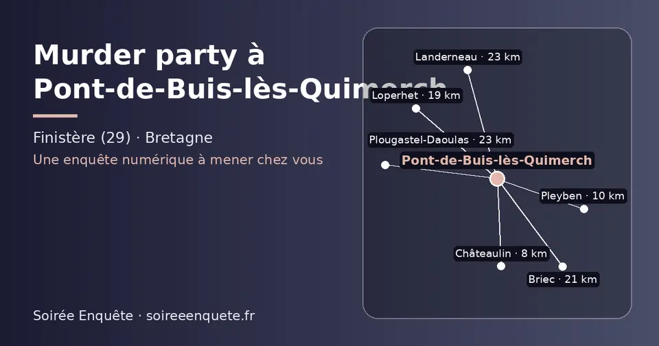 Carte schématique : Pont-de-Buis-lès-Quimerch et les communes voisines présentées sur ce site (Châteaulin, Pleyben, Loperhet, Briec, Landerneau, Plougastel-Daoulas)