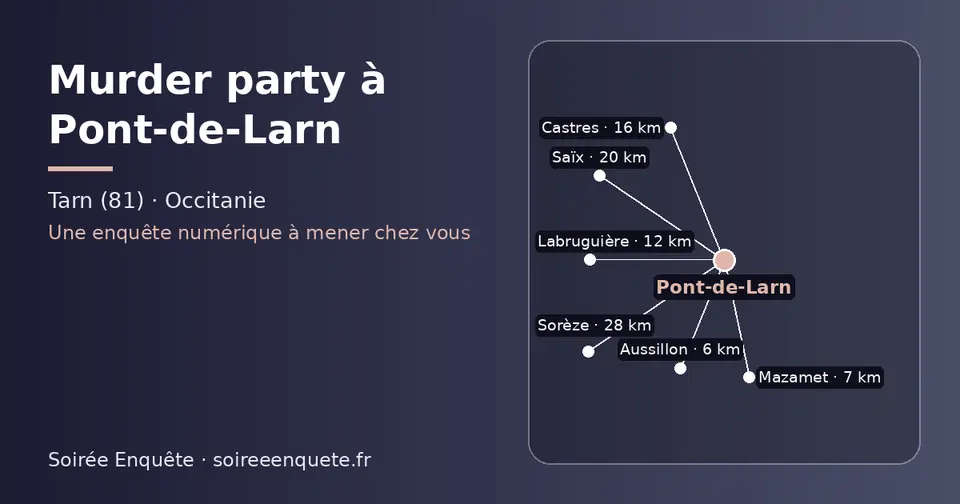 Carte schématique : Pont-de-Larn et les communes voisines présentées sur ce site (Aussillon, Mazamet, Labruguière, Castres, Saïx, Sorèze)