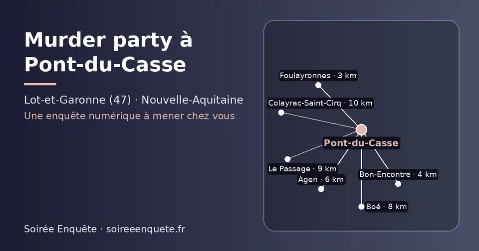 Carte schématique : Pont-du-Casse et les communes voisines présentées sur ce site (Foulayronnes, Bon-Encontre, Agen, Boé, Le Passage, Colayrac-Saint-Cirq)
