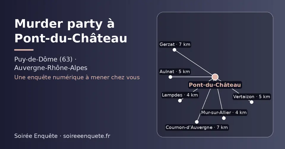 Carte schématique : Pont-du-Château et les communes voisines présentées sur ce site (Mur-sur-Allier, Lempdes, Vertaizon, Aulnat, Gerzat, Cournon-d’Auvergne)