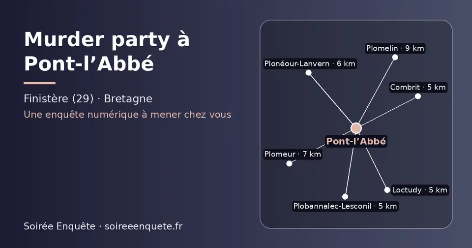 Carte schématique : Pont-l’Abbé et les communes voisines présentées sur ce site (Combrit, Plobannalec-Lesconil, Loctudy, Plonéour-Lanvern, Plomeur, Plomelin)
