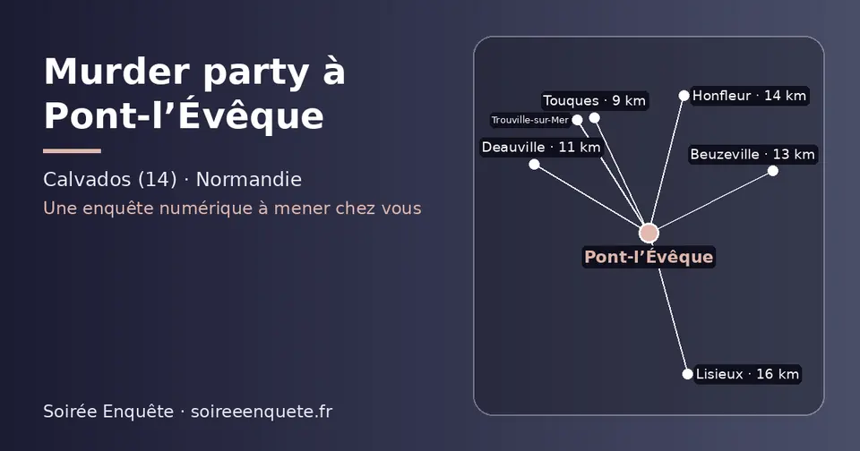 Carte schématique : Pont-l’Évêque et les communes voisines présentées sur ce site (Touques, Deauville, Trouville-sur-Mer, Beuzeville, Honfleur, Lisieux)