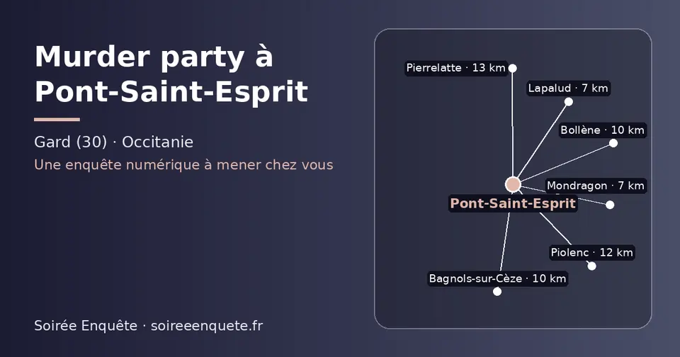 Carte schématique : Pont-Saint-Esprit et les communes voisines présentées sur ce site (Lapalud, Mondragon, Bollène, Bagnols-sur-Cèze, Piolenc, Pierrelatte)